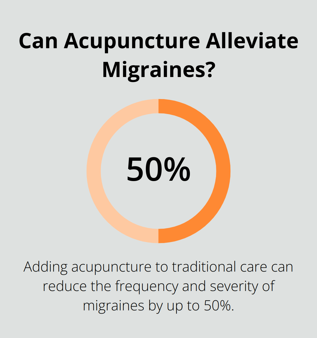 Can Acupuncture Alleviate Migraines?