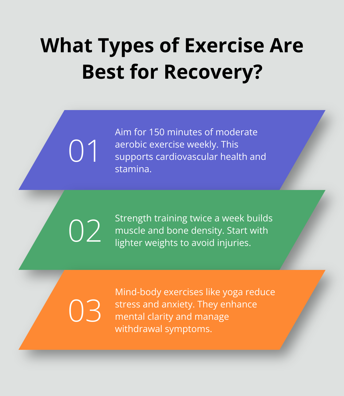 Fact - What Types of Exercise Are Best for Recovery?