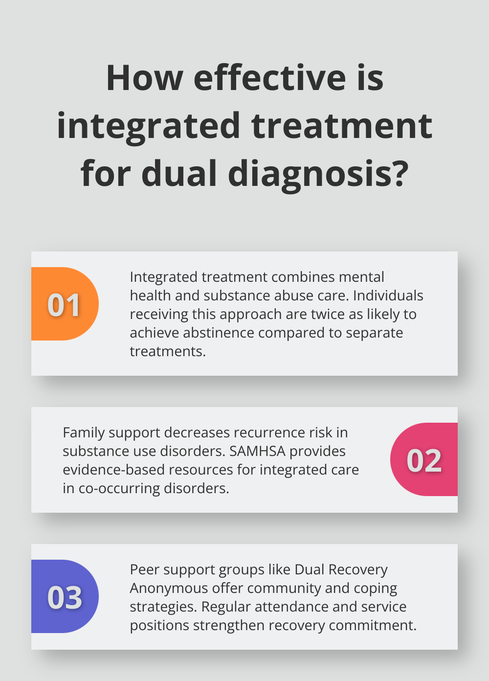 Fact - How effective is integrated treatment for dual diagnosis?