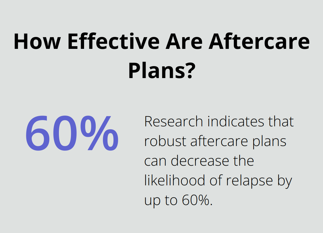 How Effective Are Aftercare Plans?