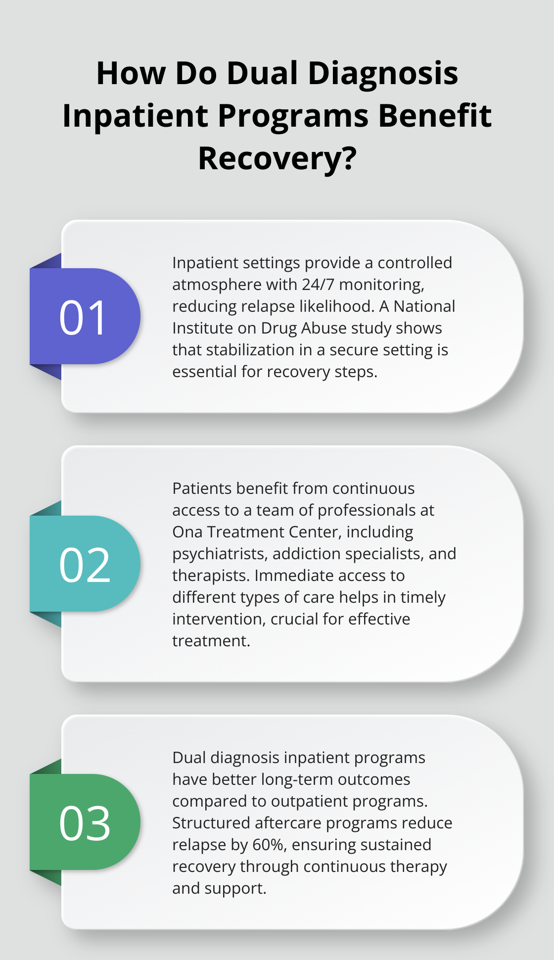 Fact - How Do Dual Diagnosis Inpatient Programs Benefit Recovery?